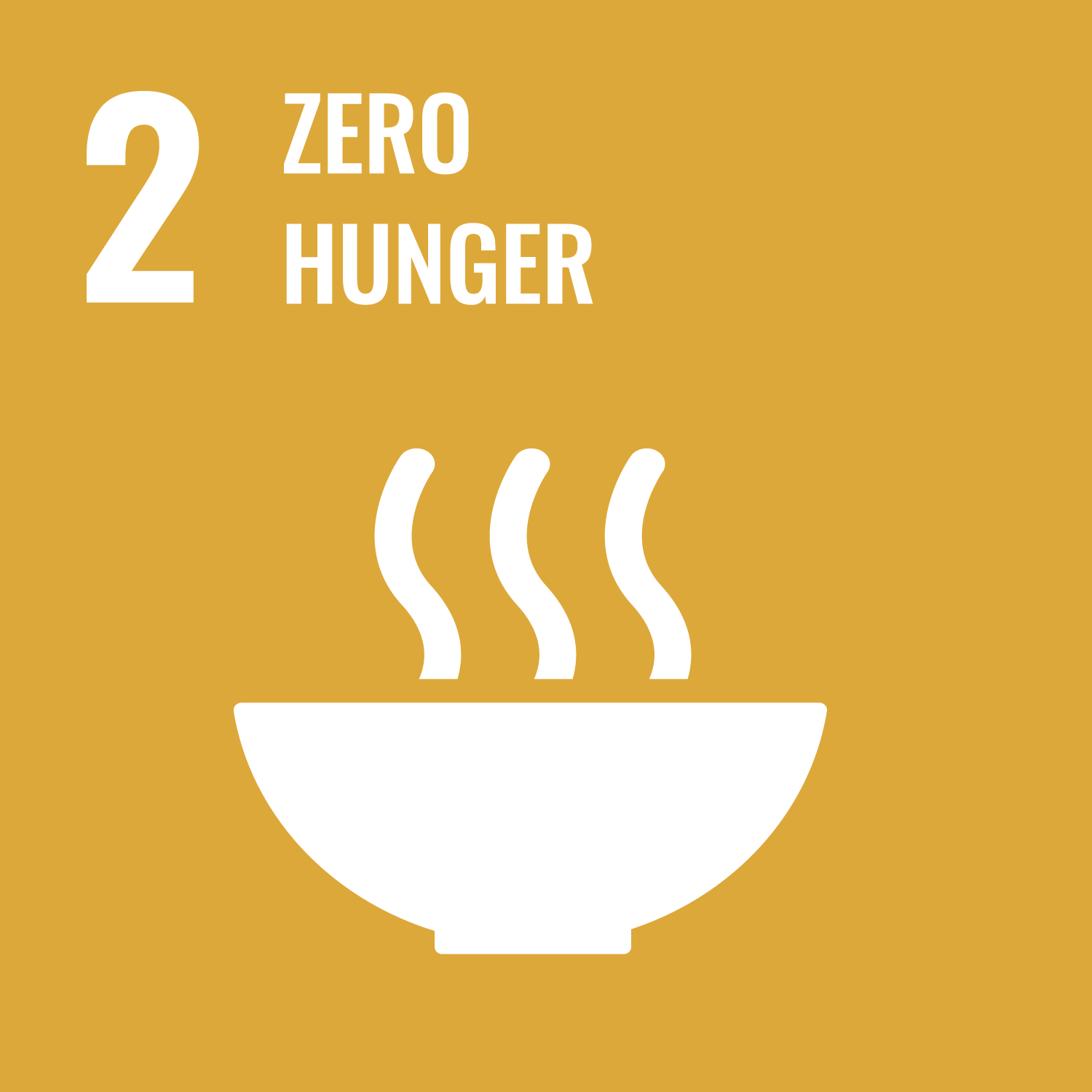 SDG 2 – End hunger, achieve food security and improved nutrition and promote sustainable agriculture
