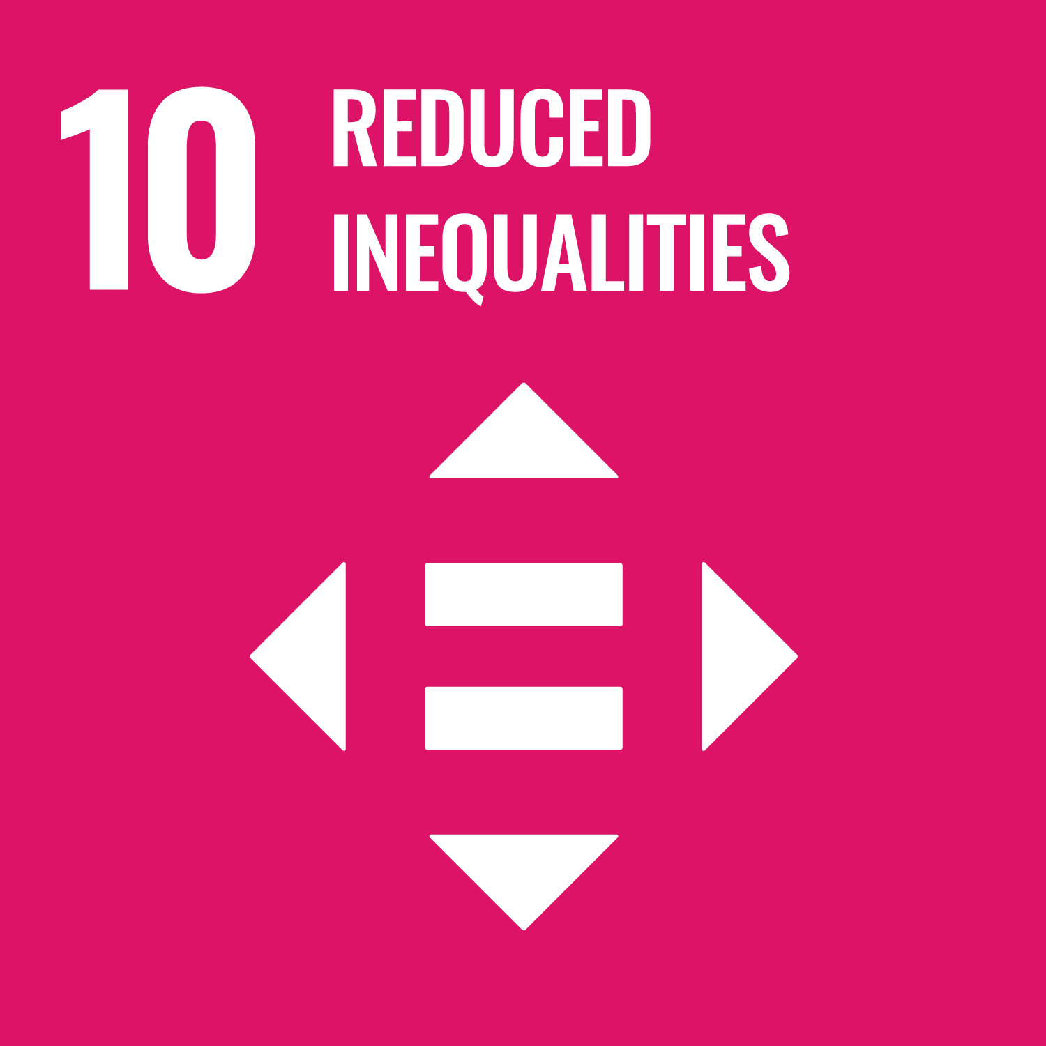 SDG 10 – Reduce inequality within and among countries